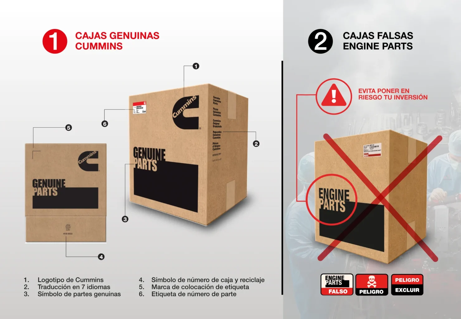 Síndrome de Falla por Componente Incompatible (SFCI)